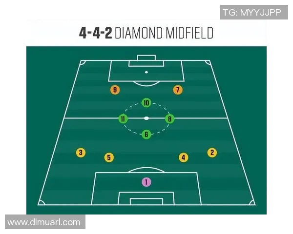 足球空间方位解析与战术运用探讨提升球队整体表现的关键因素